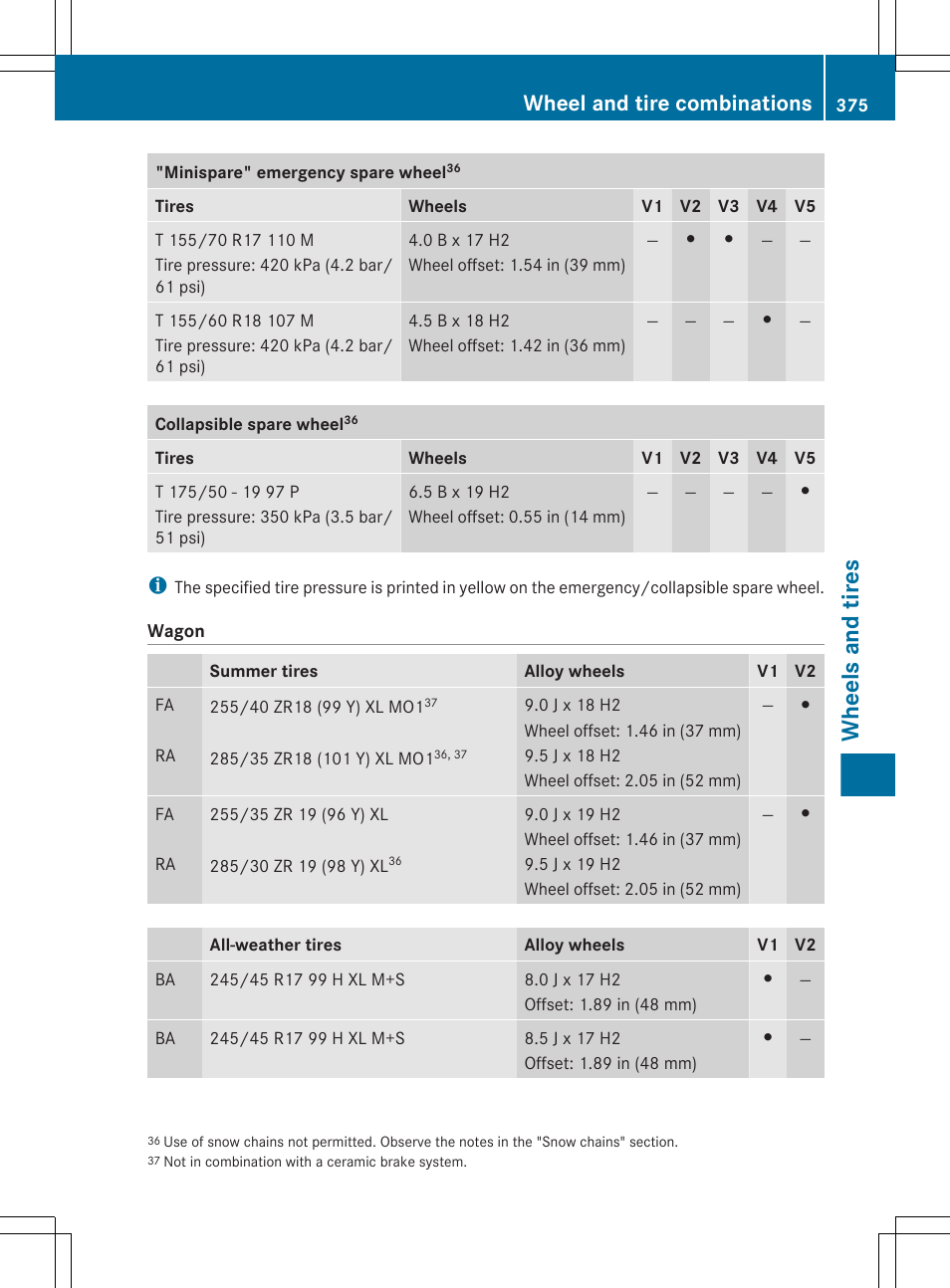 Wheels and tires, Wheel and tire combinations | Mercedes-Benz E-Sedan 2012 Owners Manual User Manual | Page 377 / 396