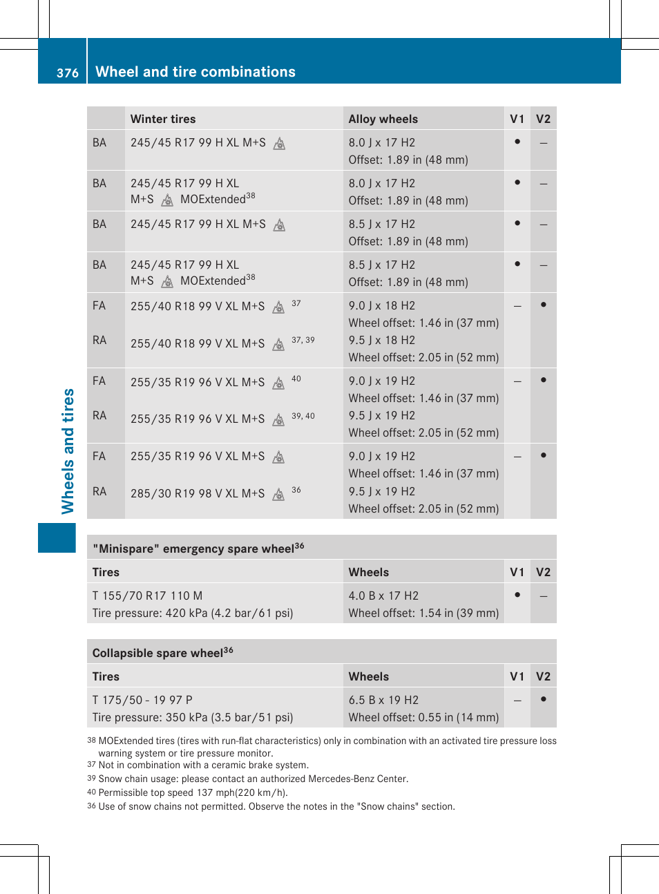 Wheels and tires, Wheel and tire combinations | Mercedes-Benz E-Sedan 2012 Owners Manual User Manual | Page 378 / 396