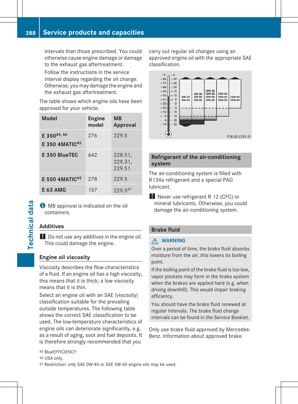 Refrigerant of the air-conditioning system, Brake fluid, Technical data | Service products and capacities | Mercedes-Benz E-Sedan 2012 Owners Manual User Manual | Page 390 / 396