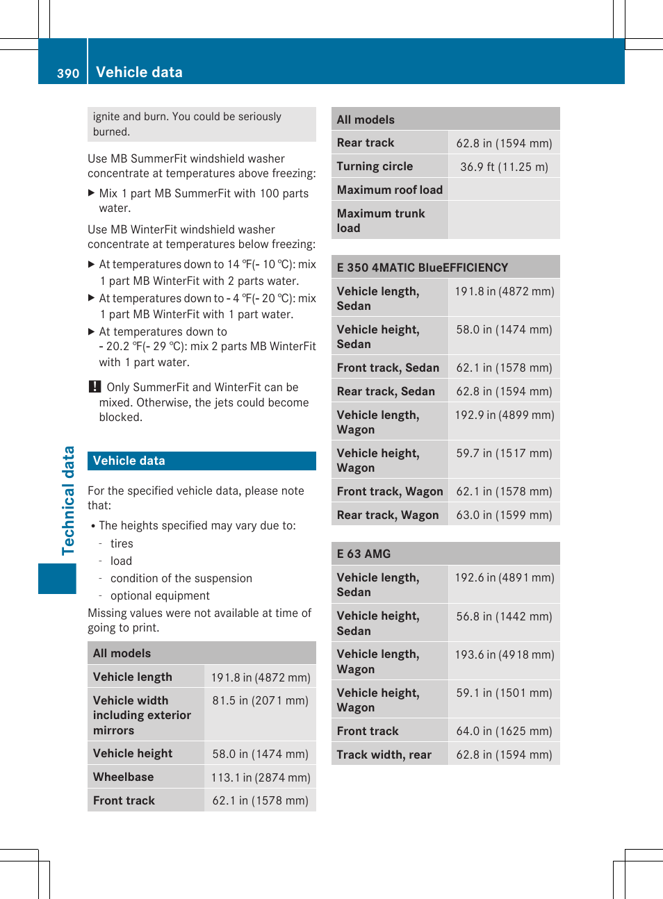 Vehicle data, Technical data | Mercedes-Benz E-Sedan 2012 Owners Manual User Manual | Page 392 / 396