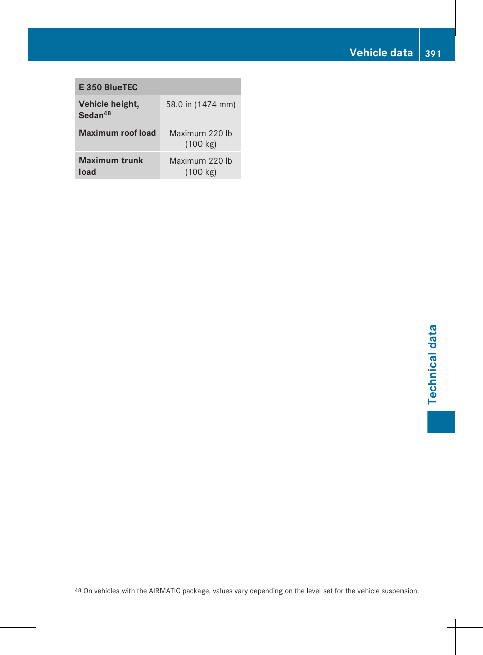 Technical data, Vehicle data | Mercedes-Benz E-Sedan 2012 Owners Manual User Manual | Page 393 / 396