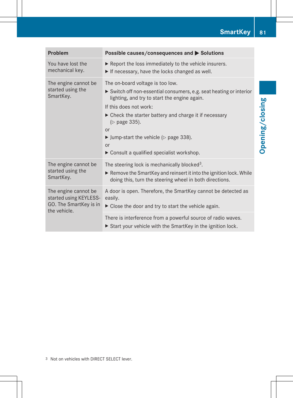 Opening/closing, Smartkey | Mercedes-Benz E-Sedan 2012 Owners Manual User Manual | Page 83 / 396