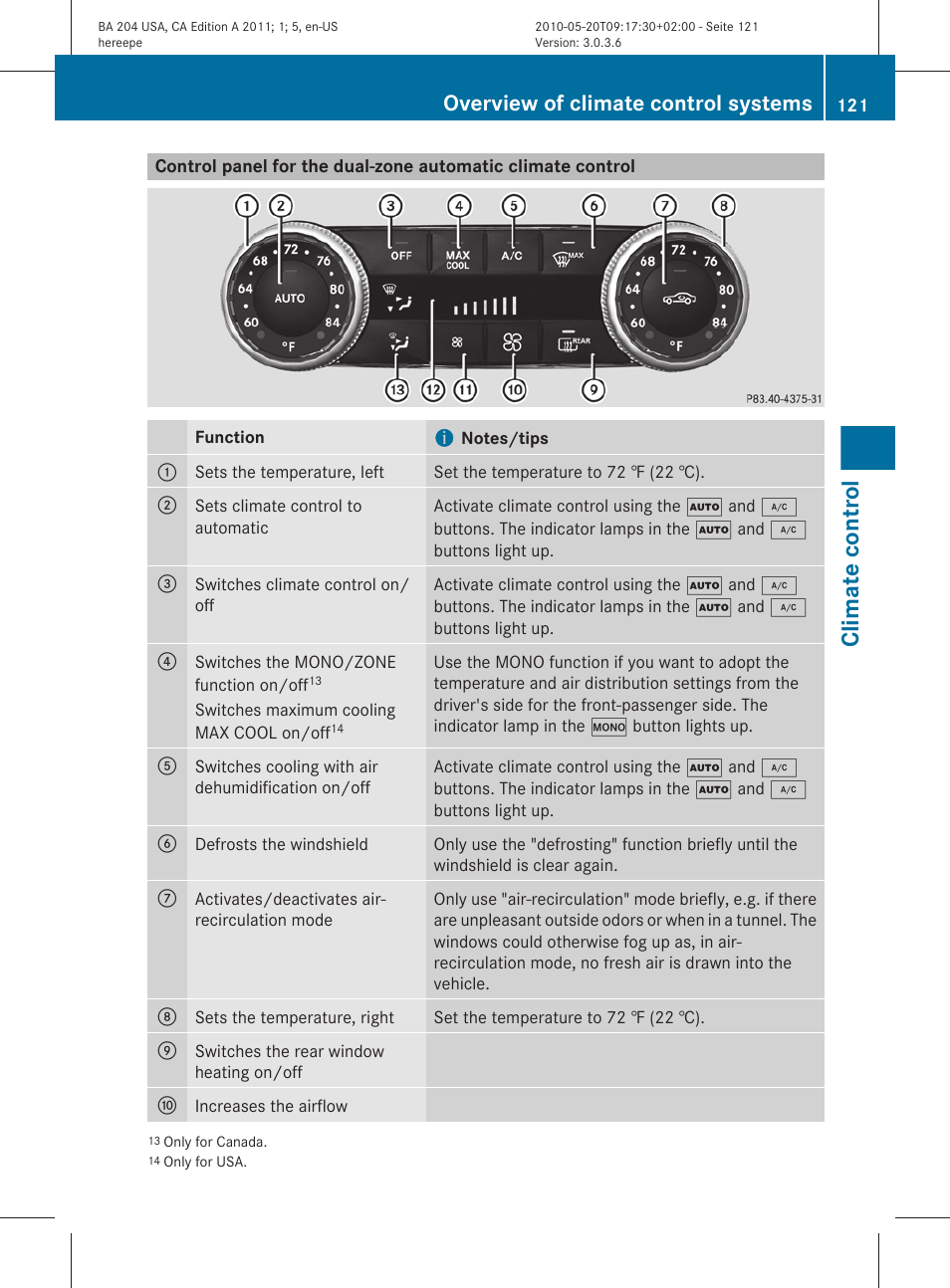 Climate control, Overview of climate control systems | Mercedes-Benz C-Class 2011 Owners Manual User Manual | Page 123 / 320