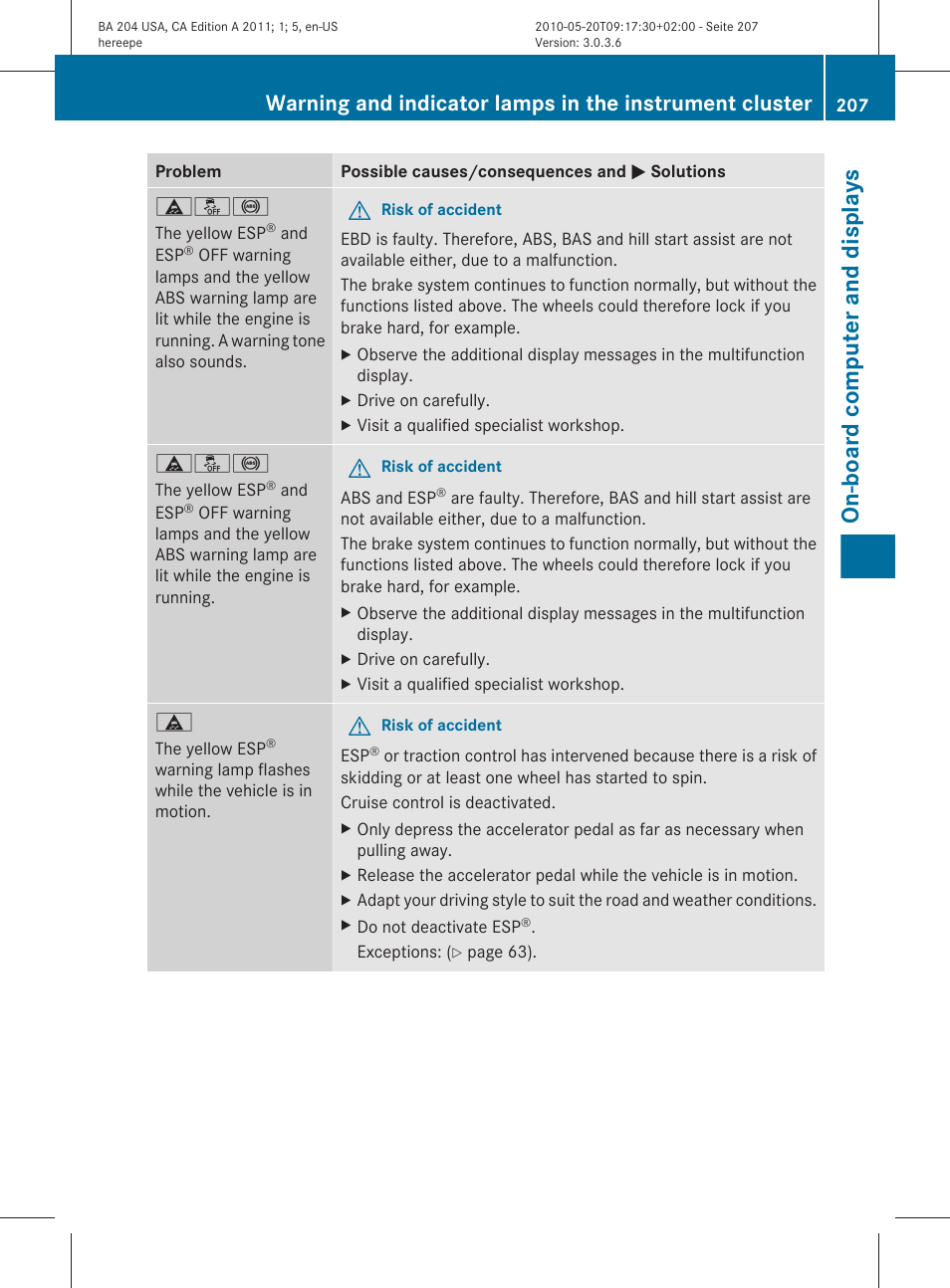 On-board computer and displays | Mercedes-Benz C-Class 2011 Owners Manual User Manual | Page 209 / 320