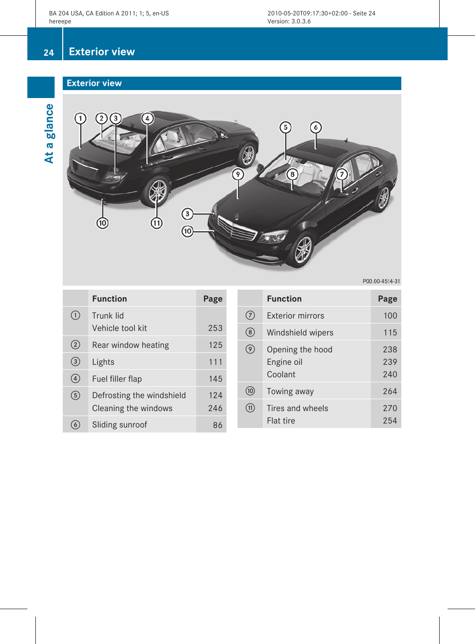At a glance, Exterior view | Mercedes-Benz C-Class 2011 Owners Manual User Manual | Page 26 / 320