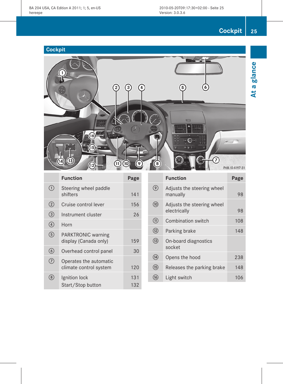 Cockpit, At a glance | Mercedes-Benz C-Class 2011 Owners Manual User Manual | Page 27 / 320
