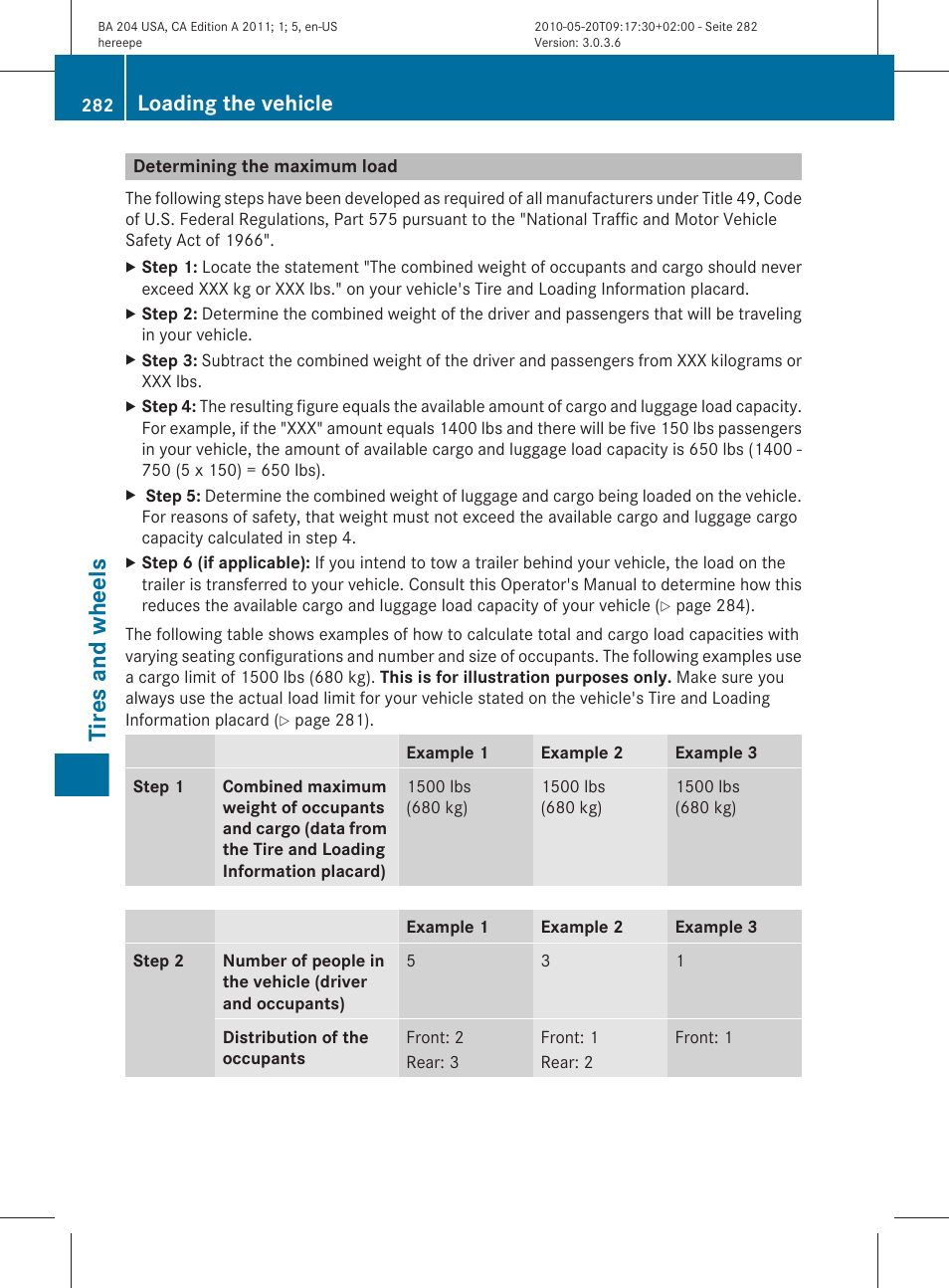 Determining the maximum load, Tires and wheels, Loading the vehicle | Mercedes-Benz C-Class 2011 Owners Manual User Manual | Page 284 / 320