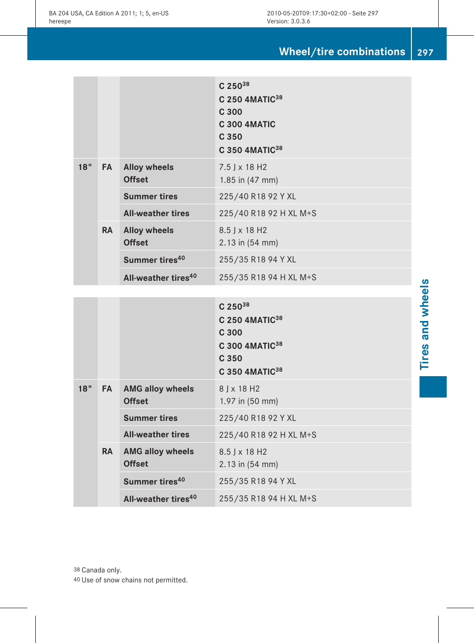 Tires and wheels, Wheel/tire combinations | Mercedes-Benz C-Class 2011 Owners Manual User Manual | Page 299 / 320