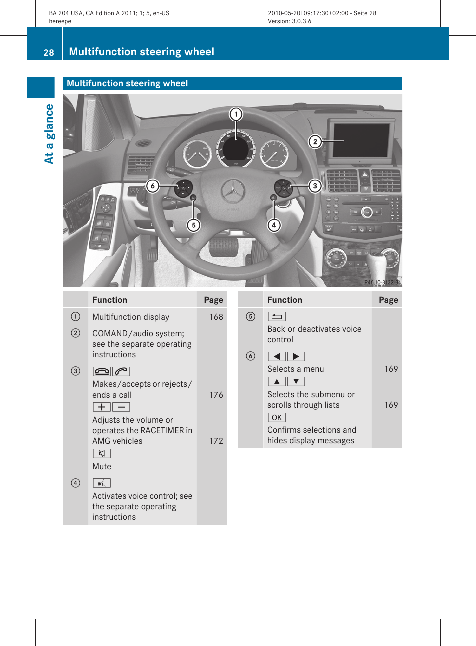 Multifunction steering wheel, At a glance | Mercedes-Benz C-Class 2011 Owners Manual User Manual | Page 30 / 320