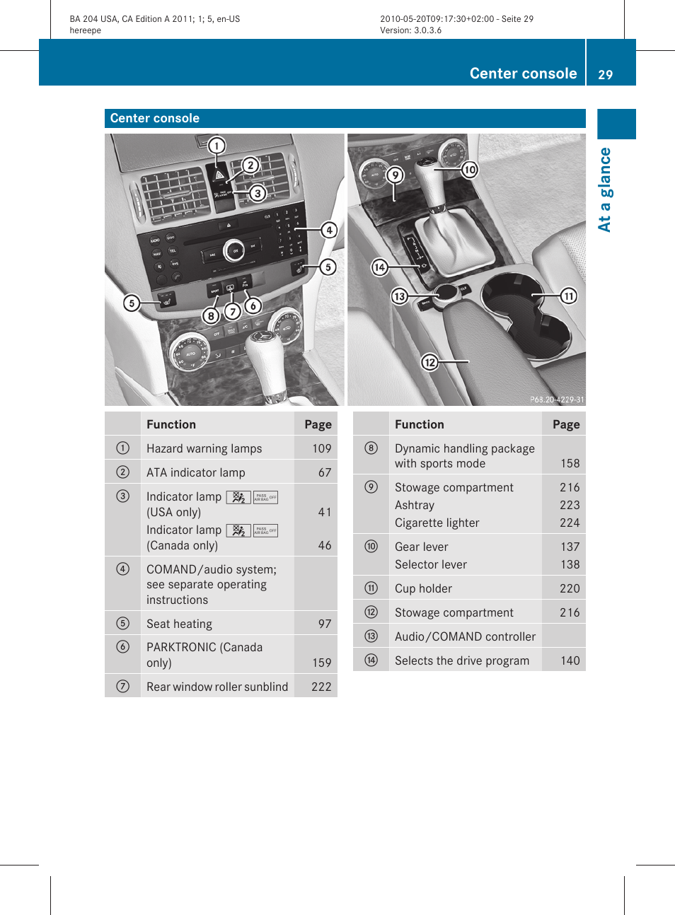 Center console, At a glance | Mercedes-Benz C-Class 2011 Owners Manual User Manual | Page 31 / 320