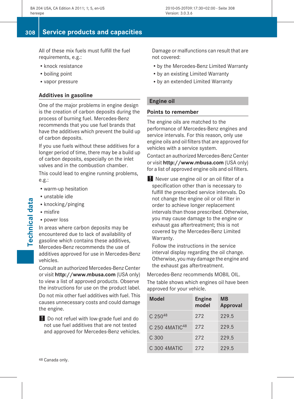 Engine oil, Technical data, Service products and capacities | Mercedes-Benz C-Class 2011 Owners Manual User Manual | Page 310 / 320