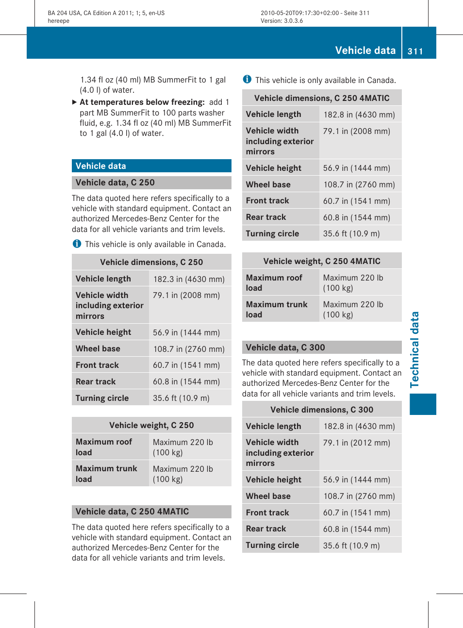 Vehicle data, Vehicle data, c 250, Vehicle data, c 250 4matic | Vehicle data, c 300, Technical data | Mercedes-Benz C-Class 2011 Owners Manual User Manual | Page 313 / 320