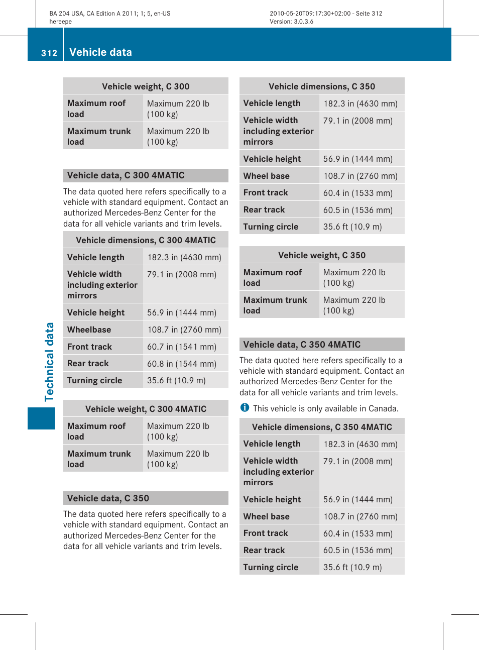 Vehicle data, c 300 4matic, Vehicle data, c 350, Vehicle data, c 350 4matic | Technical data, Vehicle data | Mercedes-Benz C-Class 2011 Owners Manual User Manual | Page 314 / 320
