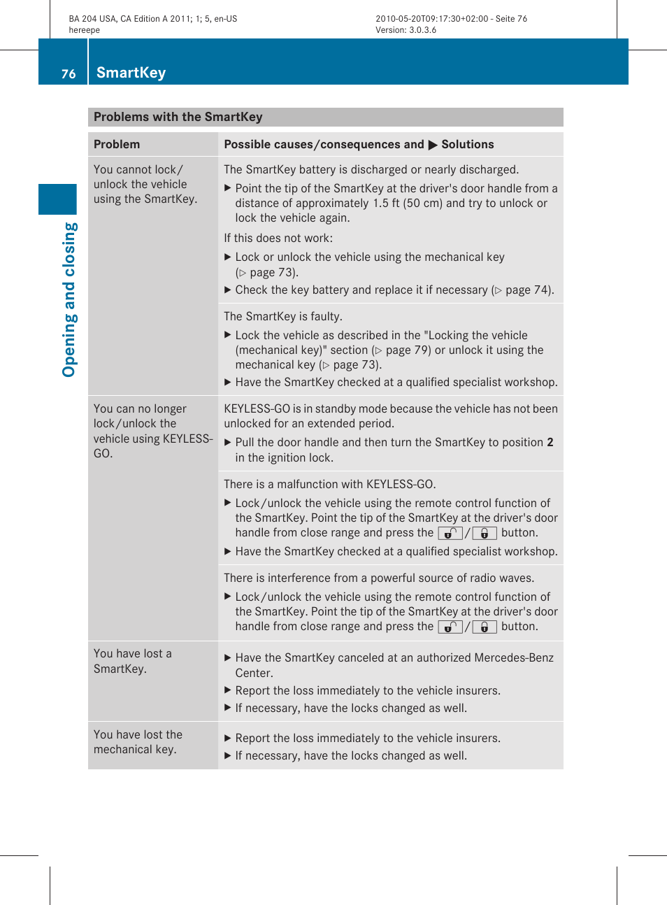 Problems with the smartkey, Opening and closing, Smartkey | Mercedes-Benz C-Class 2011 Owners Manual User Manual | Page 78 / 320