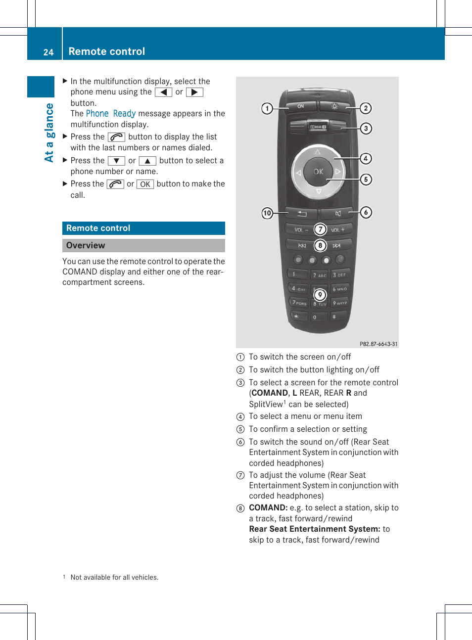 At a glance, Remote control | Mercedes-Benz E-Coupe 2011 COMAND Manual User Manual | Page 26 / 194