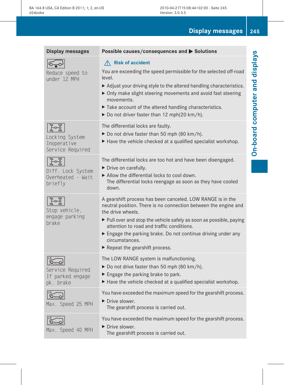 On-board computer and displays, Display messages | Mercedes-Benz GL-Class 2011 Owners Manual User Manual | Page 247 / 376