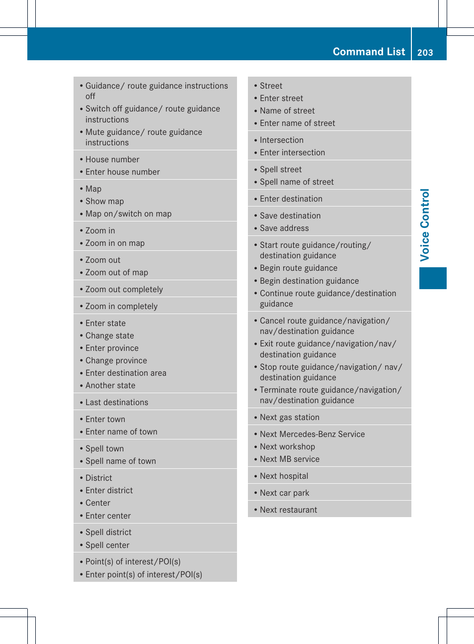 Voice control, Command list | Mercedes-Benz CLS-Class 2011 COMAND Manual User Manual | Page 205 / 214