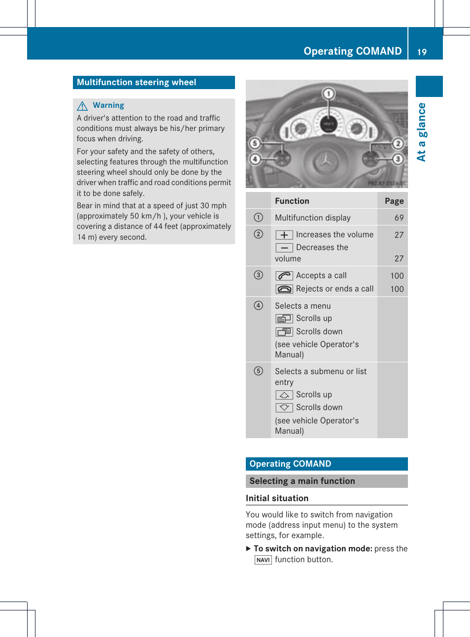 At a glance, Operating comand | Mercedes-Benz CLS-Class 2011 COMAND Manual User Manual | Page 21 / 214