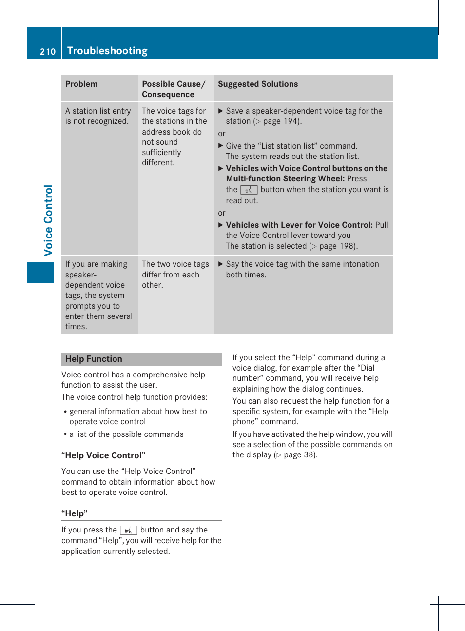 Voice control, Troubleshooting | Mercedes-Benz CLS-Class 2011 COMAND Manual User Manual | Page 212 / 214