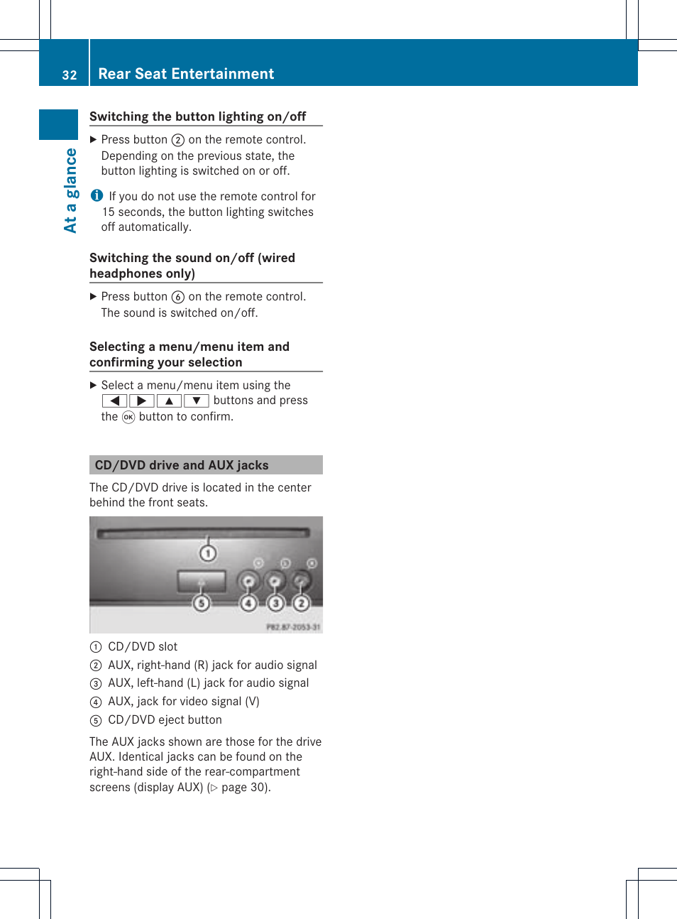 At a glance, Rear seat entertainment | Mercedes-Benz CLS-Class 2011 COMAND Manual User Manual | Page 34 / 214