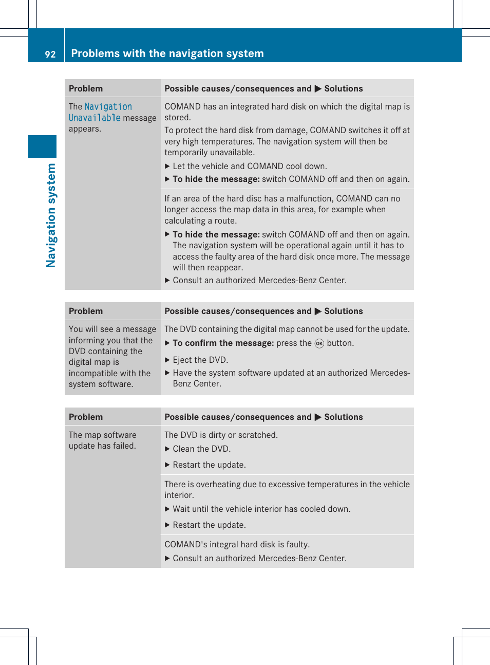 Navigat ion system, Problems with the navigation system | Mercedes-Benz CLS-Class 2011 COMAND Manual User Manual | Page 94 / 214