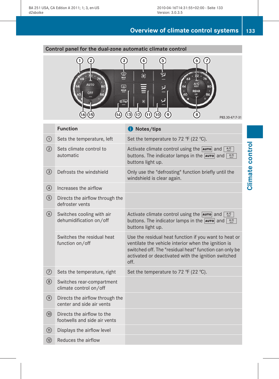 Climate control, Overview of climate control systems | Mercedes-Benz G-Class 2011 Owners Manual User Manual | Page 135 / 364