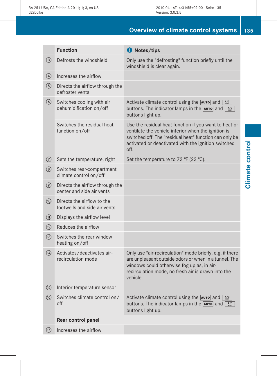 Climate control, Overview of climate control systems | Mercedes-Benz G-Class 2011 Owners Manual User Manual | Page 137 / 364