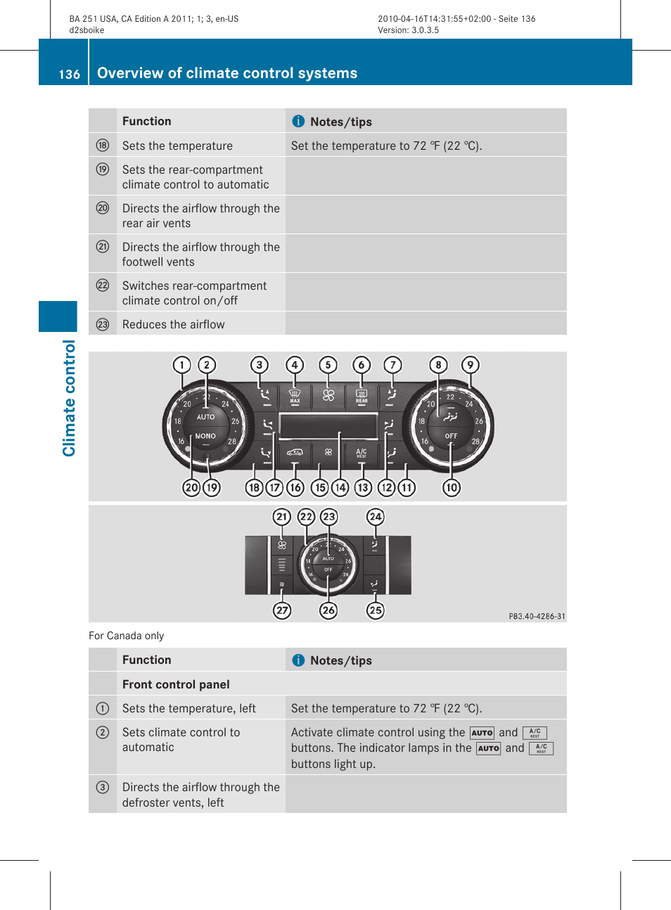 Climate control, Overview of climate control systems | Mercedes-Benz G-Class 2011 Owners Manual User Manual | Page 138 / 364