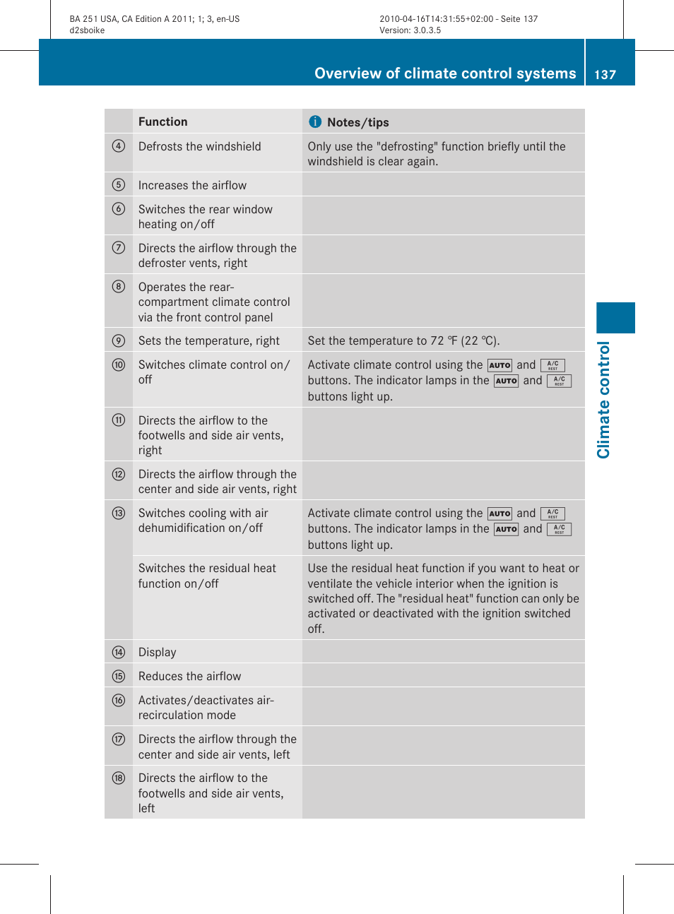 Climate control, Overview of climate control systems | Mercedes-Benz G-Class 2011 Owners Manual User Manual | Page 139 / 364