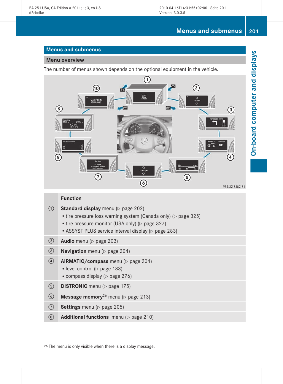 Menus and submenus, Menu overview, On-board computer and displays | Mercedes-Benz G-Class 2011 Owners Manual User Manual | Page 203 / 364