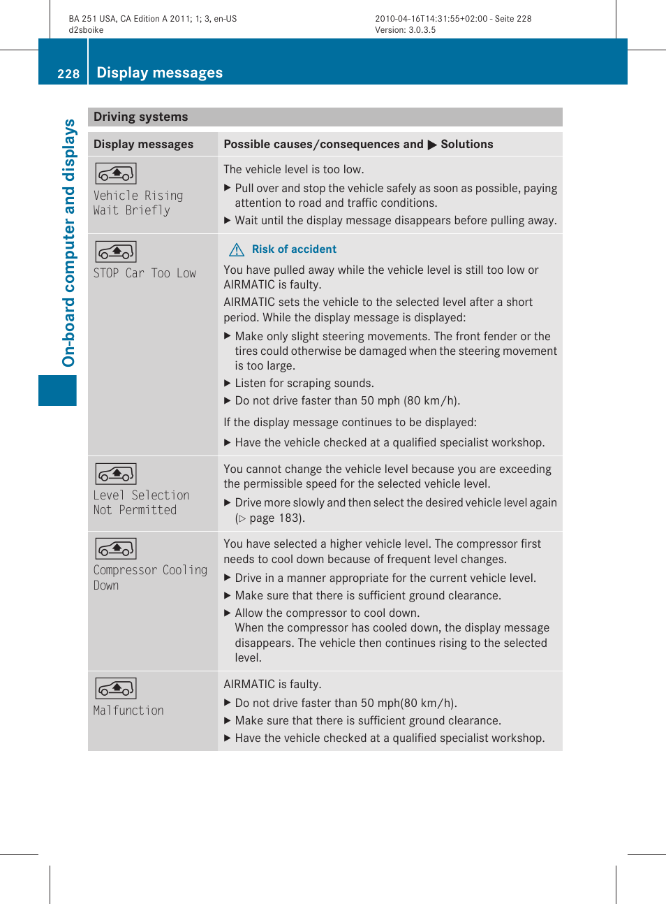 Driving systems, On-board computer and displays, Display messages | Mercedes-Benz G-Class 2011 Owners Manual User Manual | Page 230 / 364