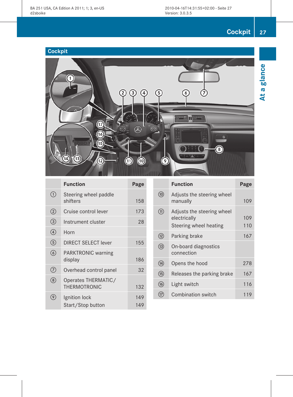 Cockpit, At a glance | Mercedes-Benz G-Class 2011 Owners Manual User Manual | Page 29 / 364