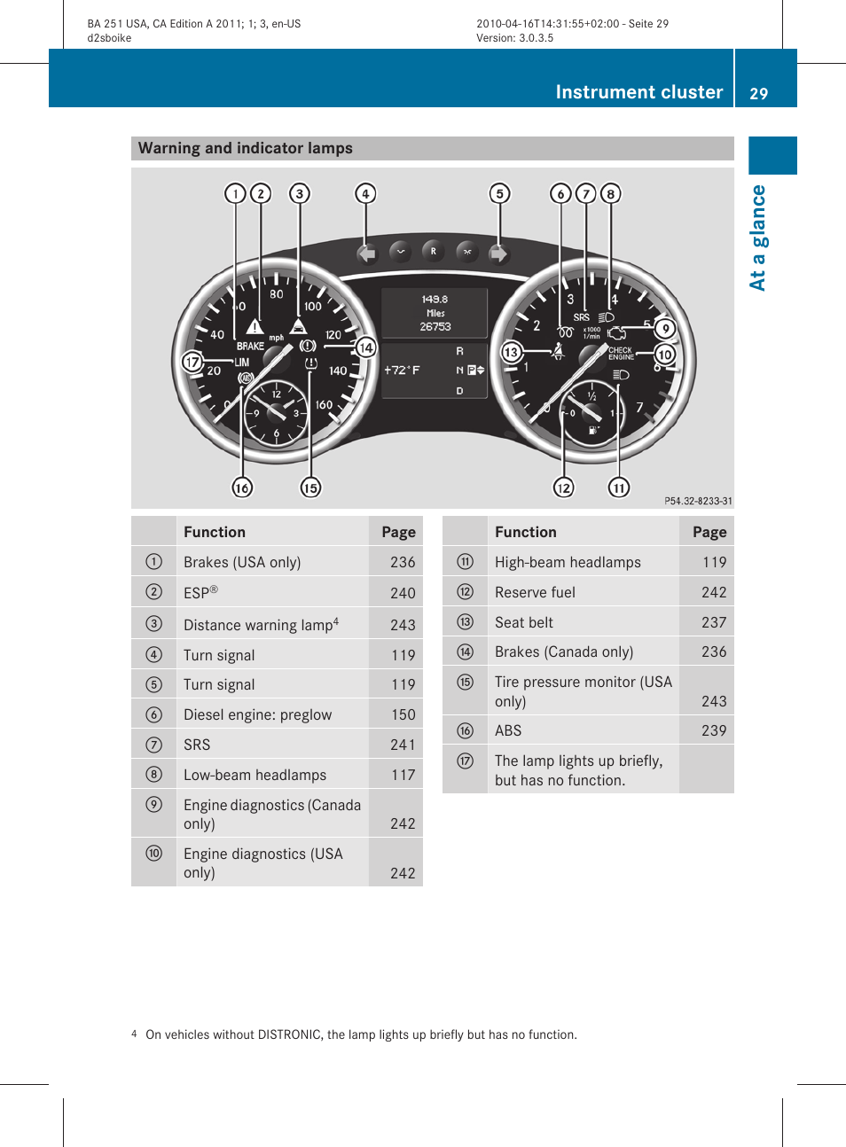 Warning and indicator lamps, At a glance, Instrument cluster | Mercedes-Benz G-Class 2011 Owners Manual User Manual | Page 31 / 364