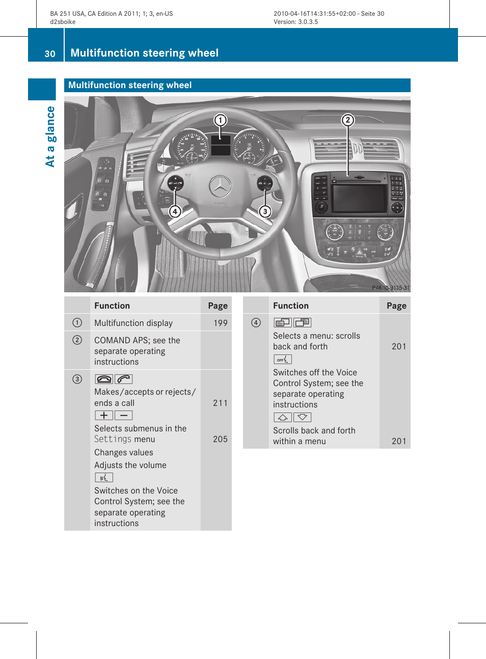 Multifunction steering wheel, At a glance | Mercedes-Benz G-Class 2011 Owners Manual User Manual | Page 32 / 364