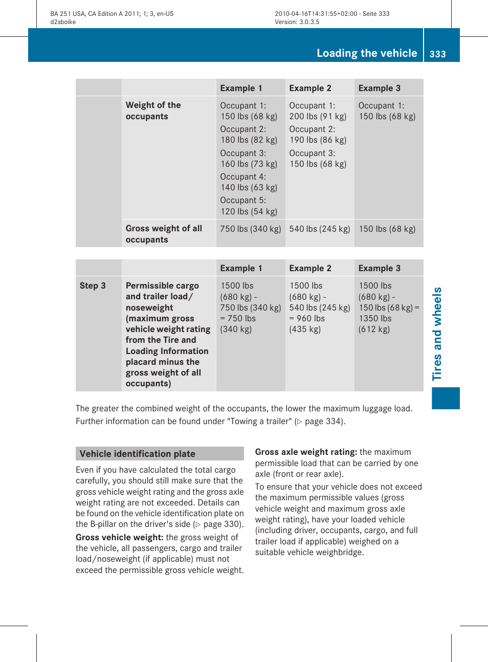 Vehicle identification plate, Tires and wheels, Loading the vehicle | Mercedes-Benz G-Class 2011 Owners Manual User Manual | Page 335 / 364