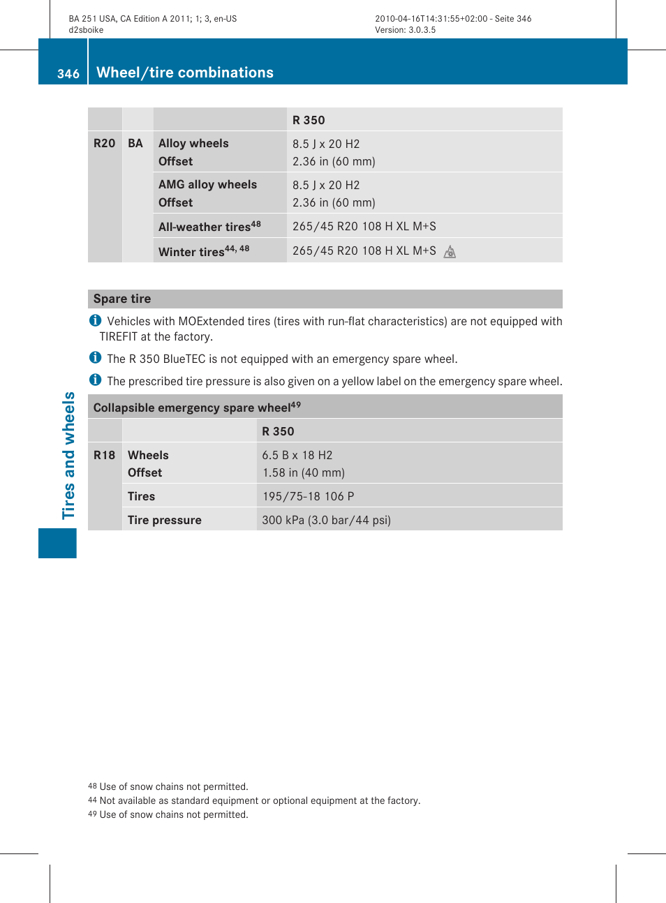 Spare tire, Tires and wheels, Wheel/tire combinations | Mercedes-Benz G-Class 2011 Owners Manual User Manual | Page 348 / 364