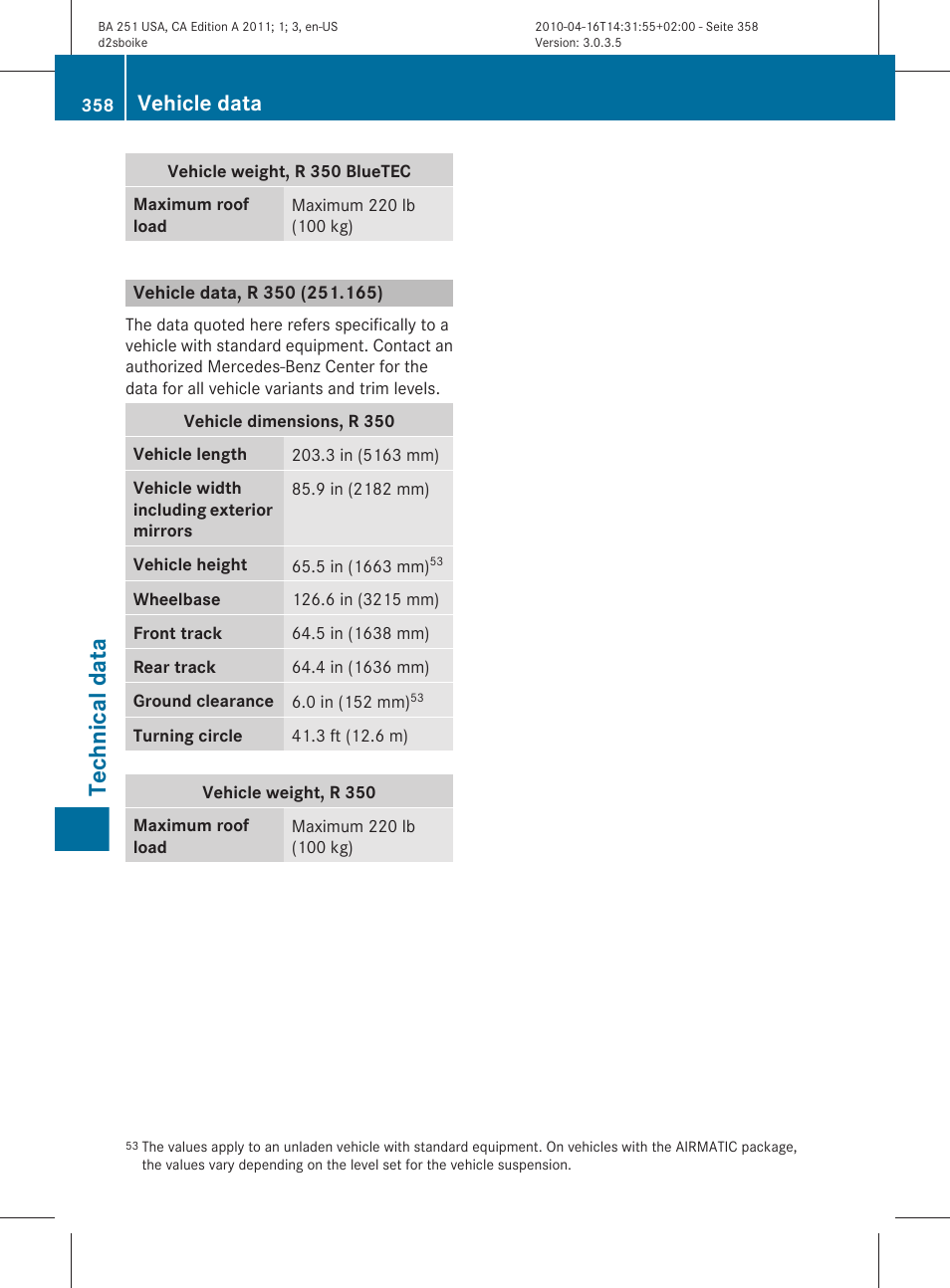 Vehicle data, r 350 (251.165), Technical data, Vehicle data | Mercedes-Benz G-Class 2011 Owners Manual User Manual | Page 360 / 364