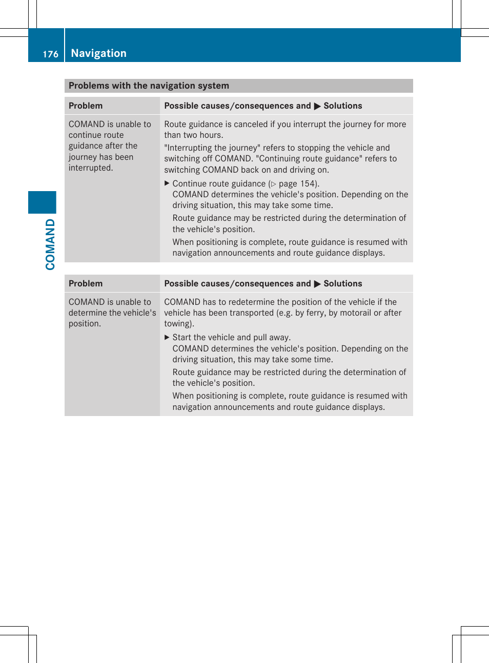 Problems with the navigation system, Comand, Navigation | Mercedes-Benz CL-Class 2011 User Manual | Page 178 / 480