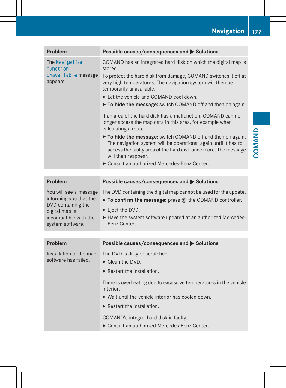 Comand, Navigation | Mercedes-Benz CL-Class 2011 User Manual | Page 179 / 480