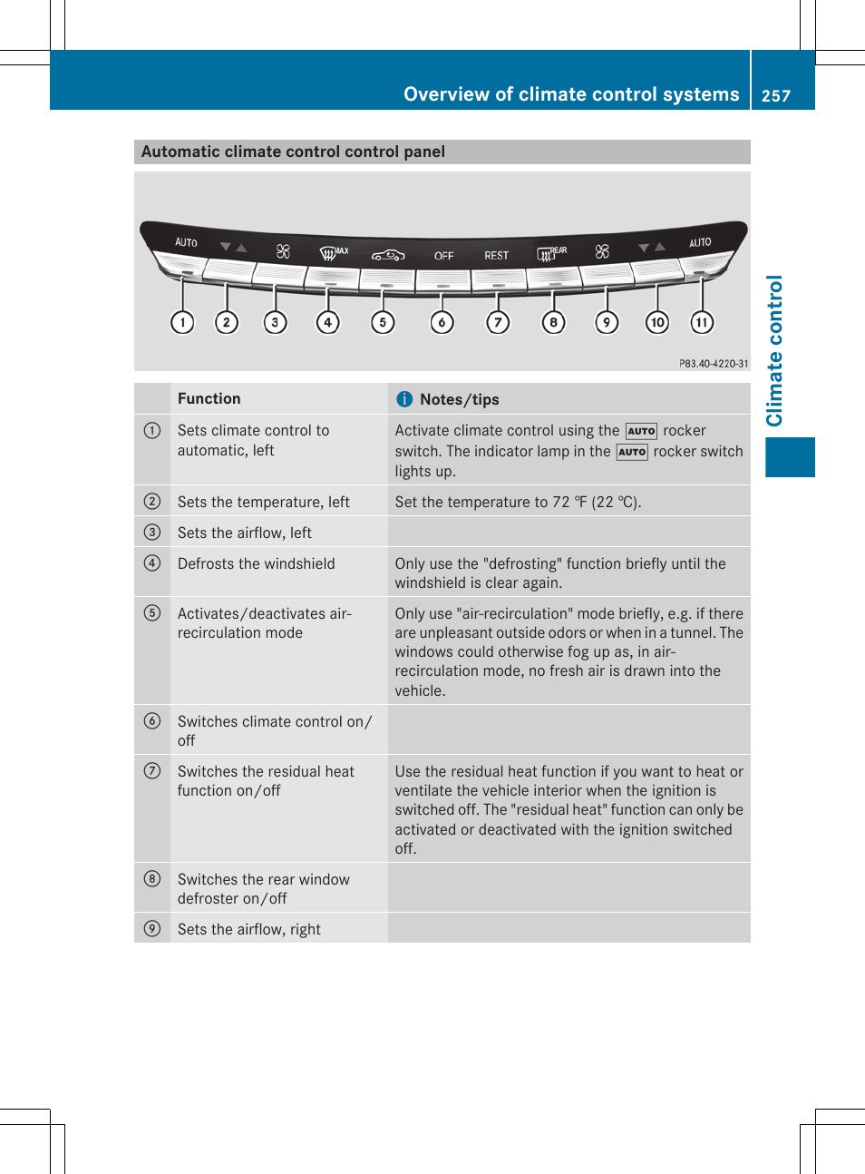 Automatic climate control control panel, Climate control, Overview of climate control systems | Mercedes-Benz CL-Class 2011 User Manual | Page 259 / 480