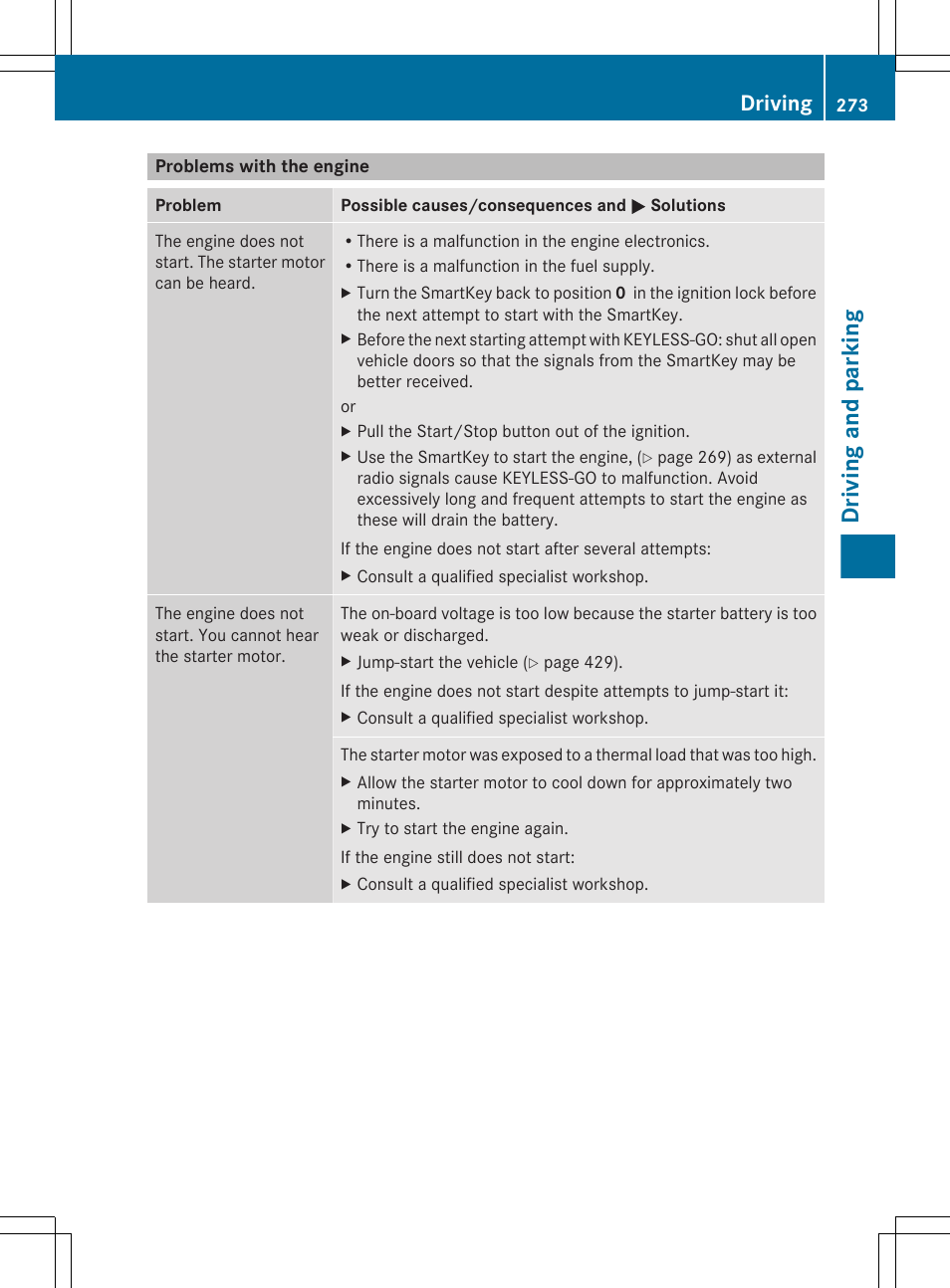 Problems with the engine, Driving and parking, Driving | Mercedes-Benz CL-Class 2011 User Manual | Page 275 / 480
