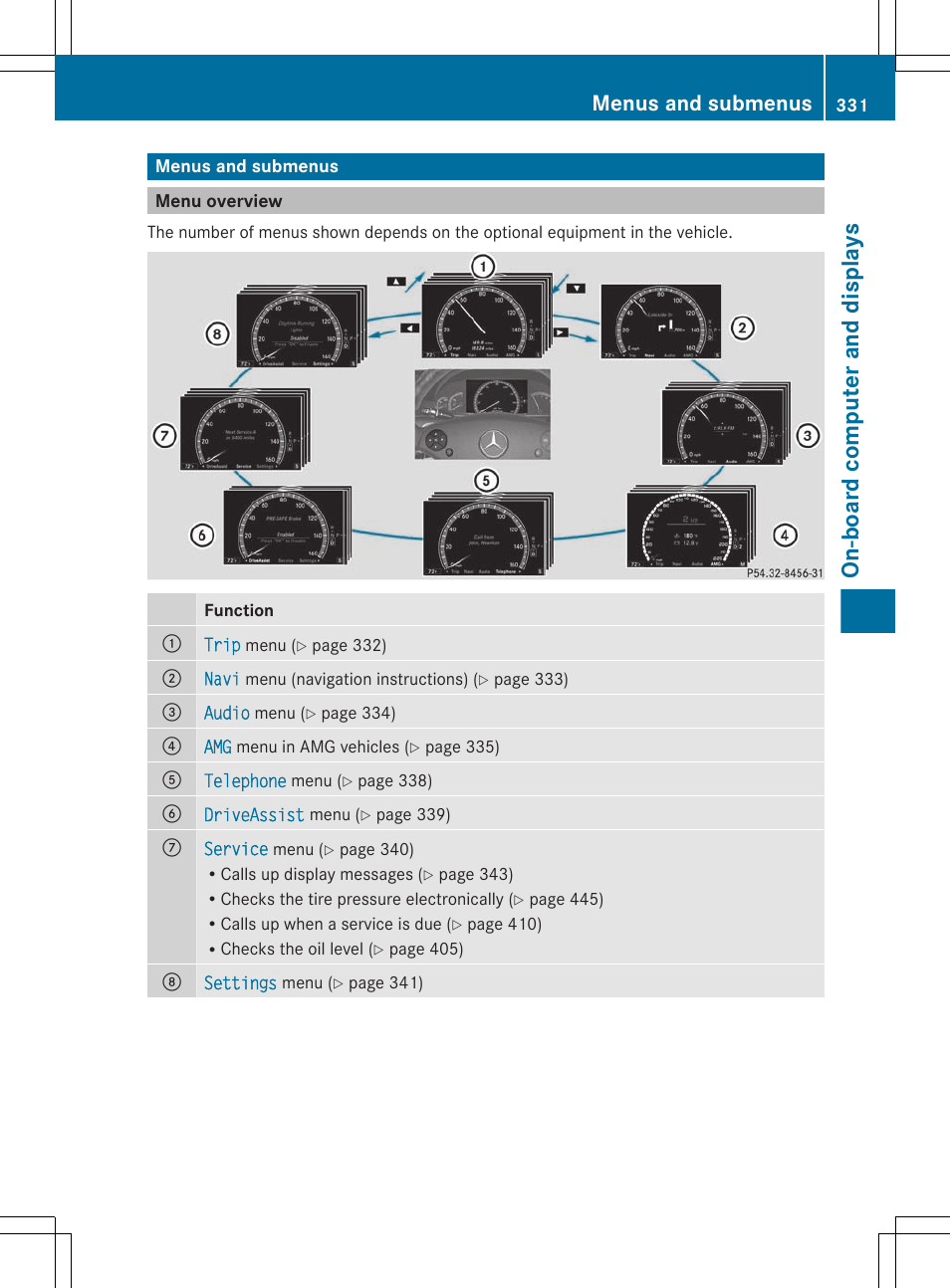 Menus and submenus, Menu overview, On-board computer and displays | Mercedes-Benz CL-Class 2011 User Manual | Page 333 / 480