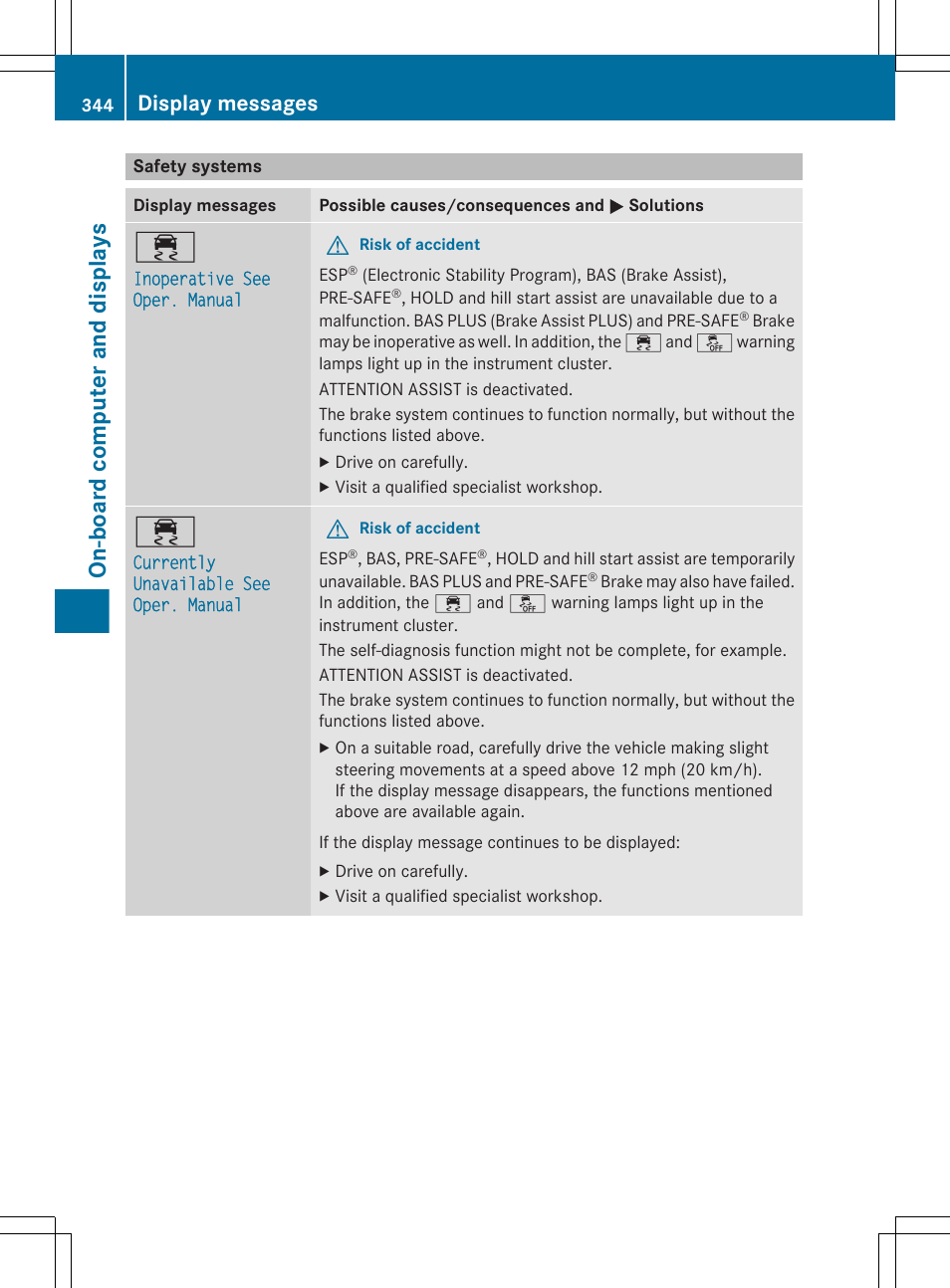 Safety systems, On-board computer and displays, Display messages | Mercedes-Benz CL-Class 2011 User Manual | Page 346 / 480