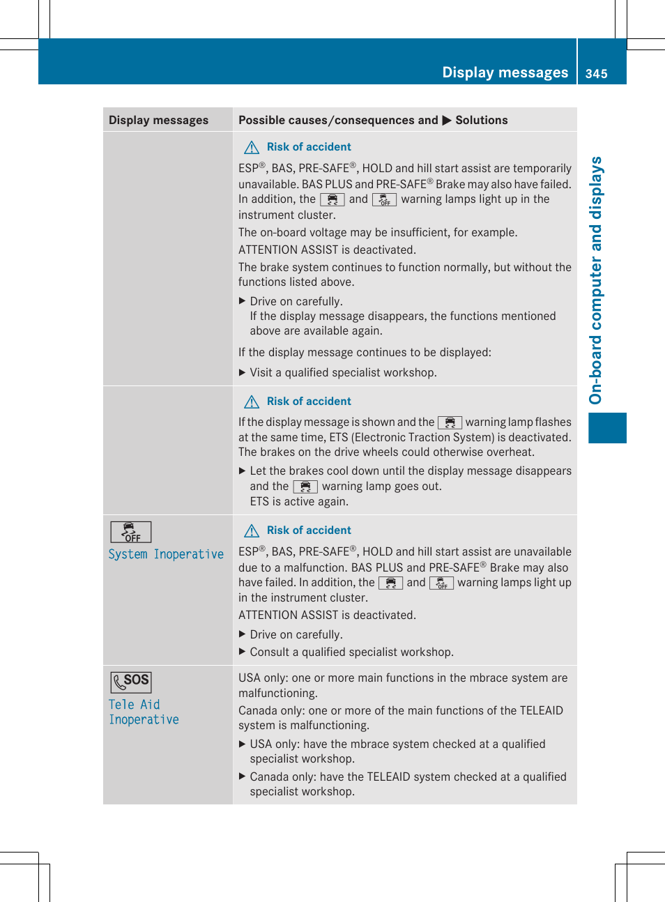 On-board computer and displays, Display messages | Mercedes-Benz CL-Class 2011 User Manual | Page 347 / 480