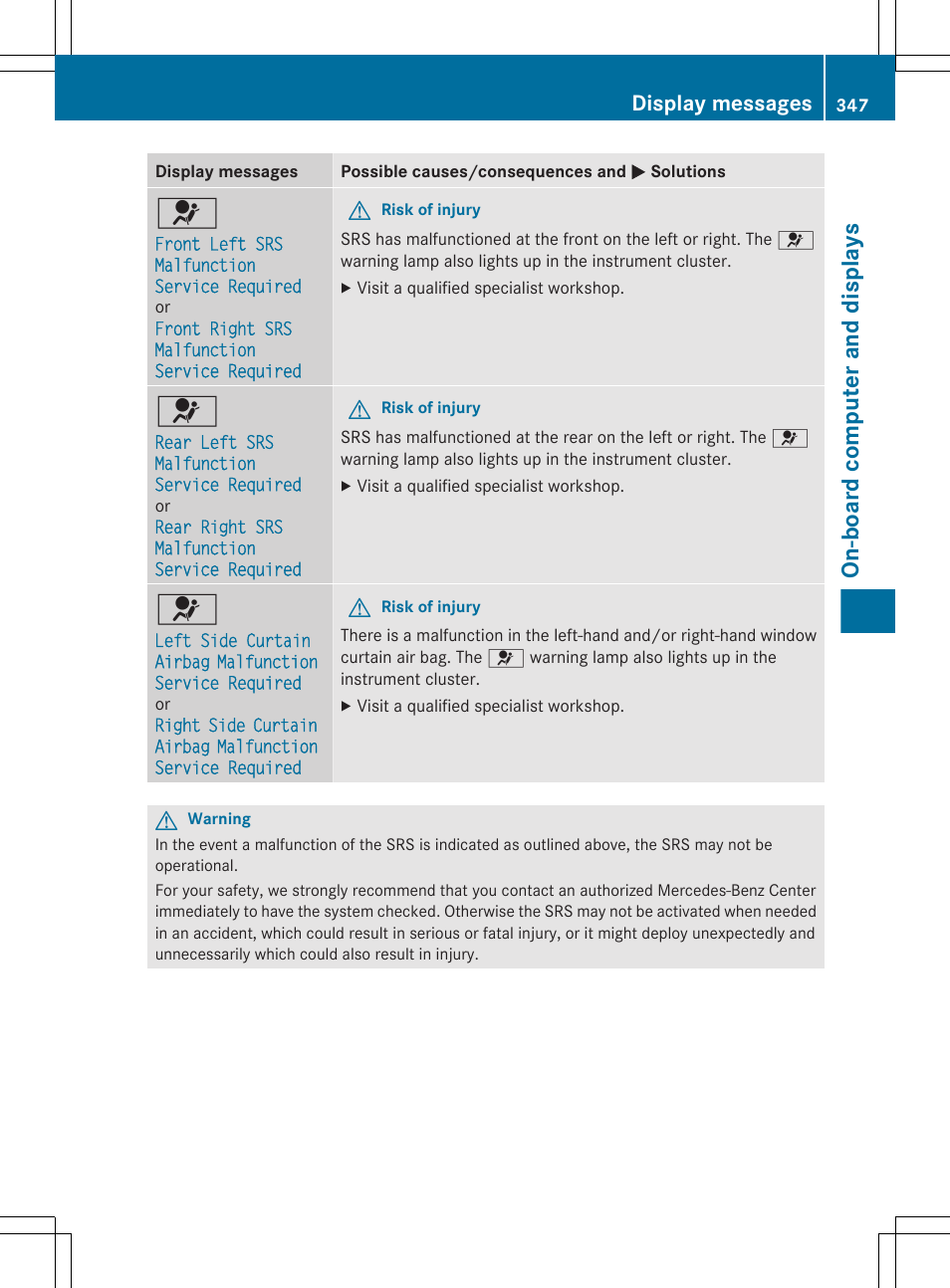 On-board computer and displays, Display messages | Mercedes-Benz CL-Class 2011 User Manual | Page 349 / 480