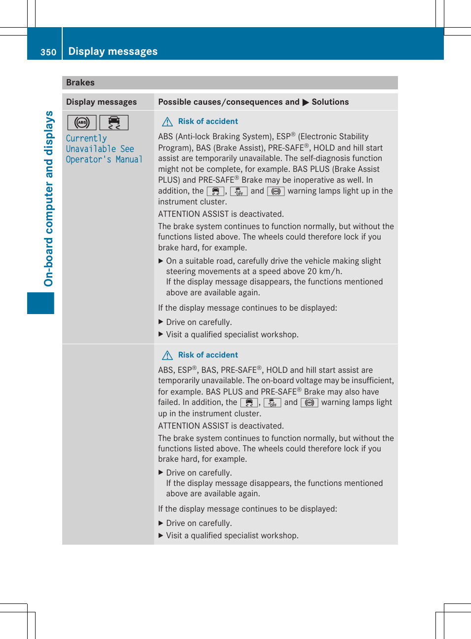 Brakes, On-board computer and displays, Display messages | Mercedes-Benz CL-Class 2011 User Manual | Page 352 / 480