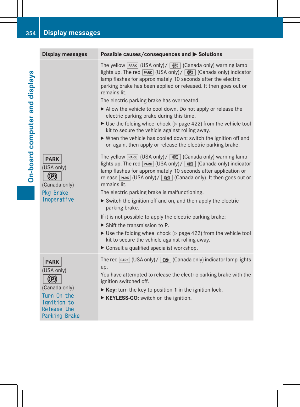 On-board computer and displays, Display messages | Mercedes-Benz CL-Class 2011 User Manual | Page 356 / 480