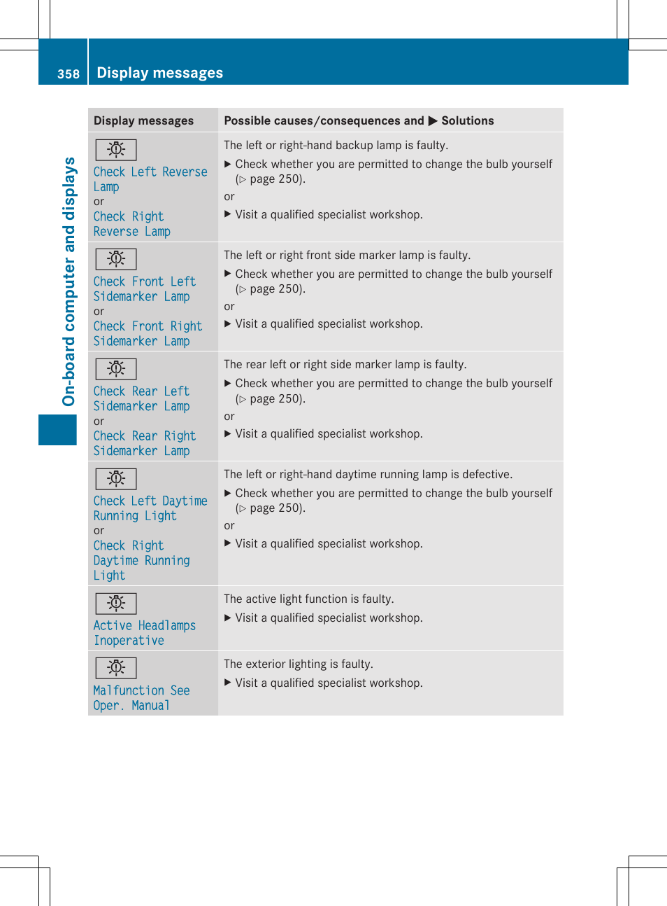 On-board computer and displays, Display messages | Mercedes-Benz CL-Class 2011 User Manual | Page 360 / 480