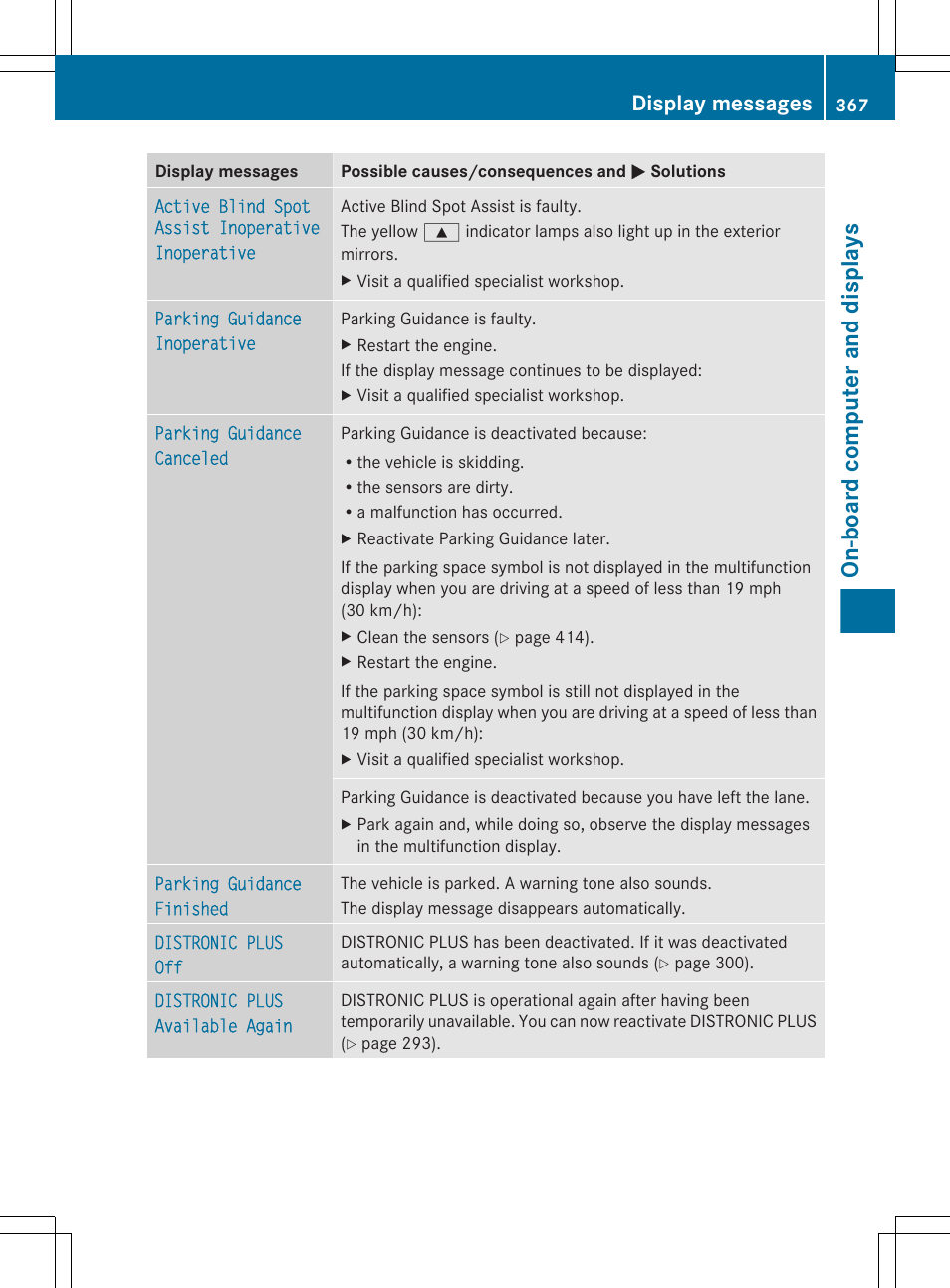 On-board computer and displays, Display messages | Mercedes-Benz CL-Class 2011 User Manual | Page 369 / 480