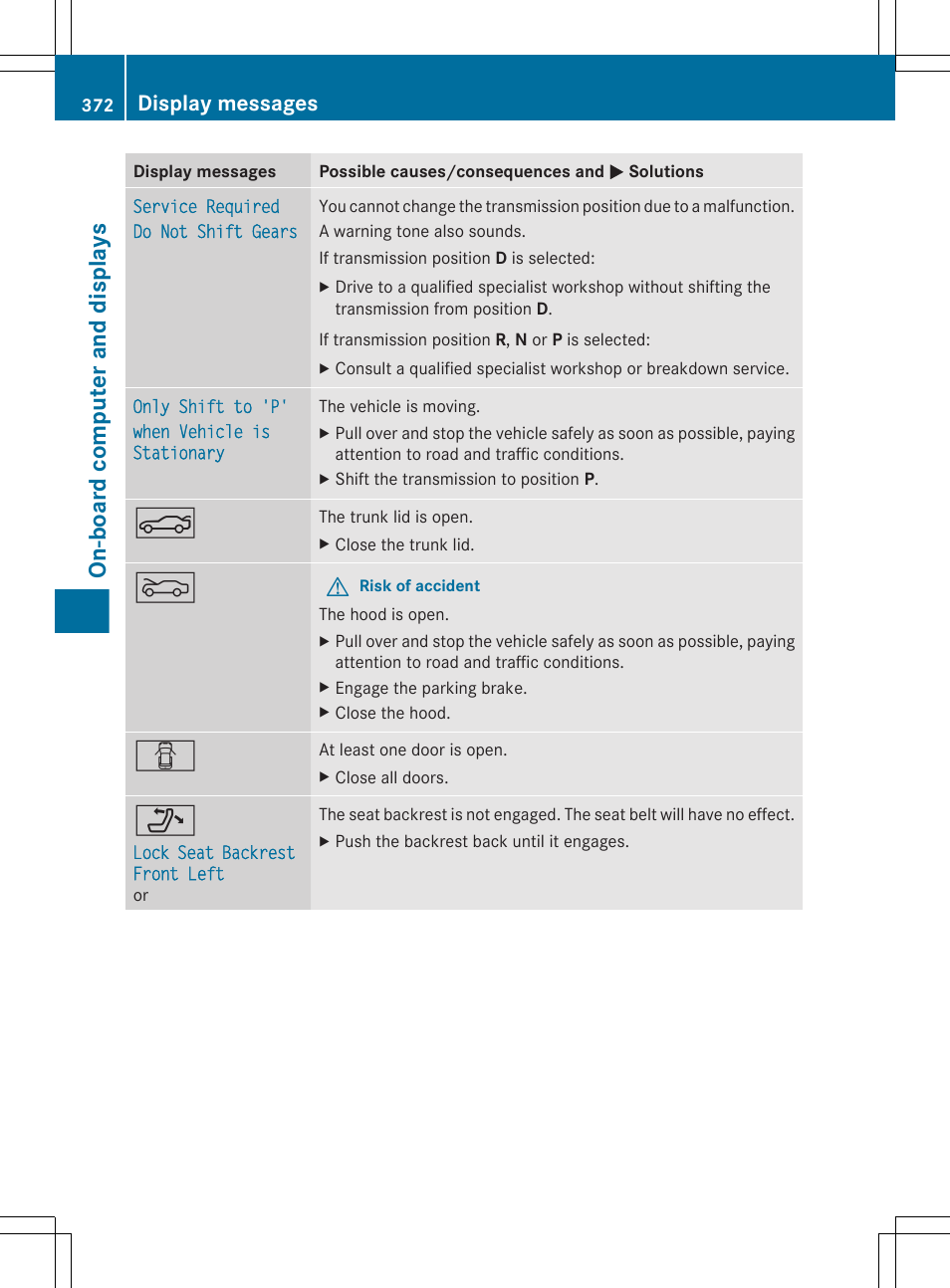 On-board computer and displays, Display messages | Mercedes-Benz CL-Class 2011 User Manual | Page 374 / 480